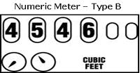 numeric-meter-b.jpg